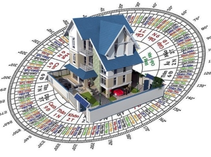Bí quyết cho cuộc sống an khang thịnh vượng